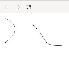 bezier curve